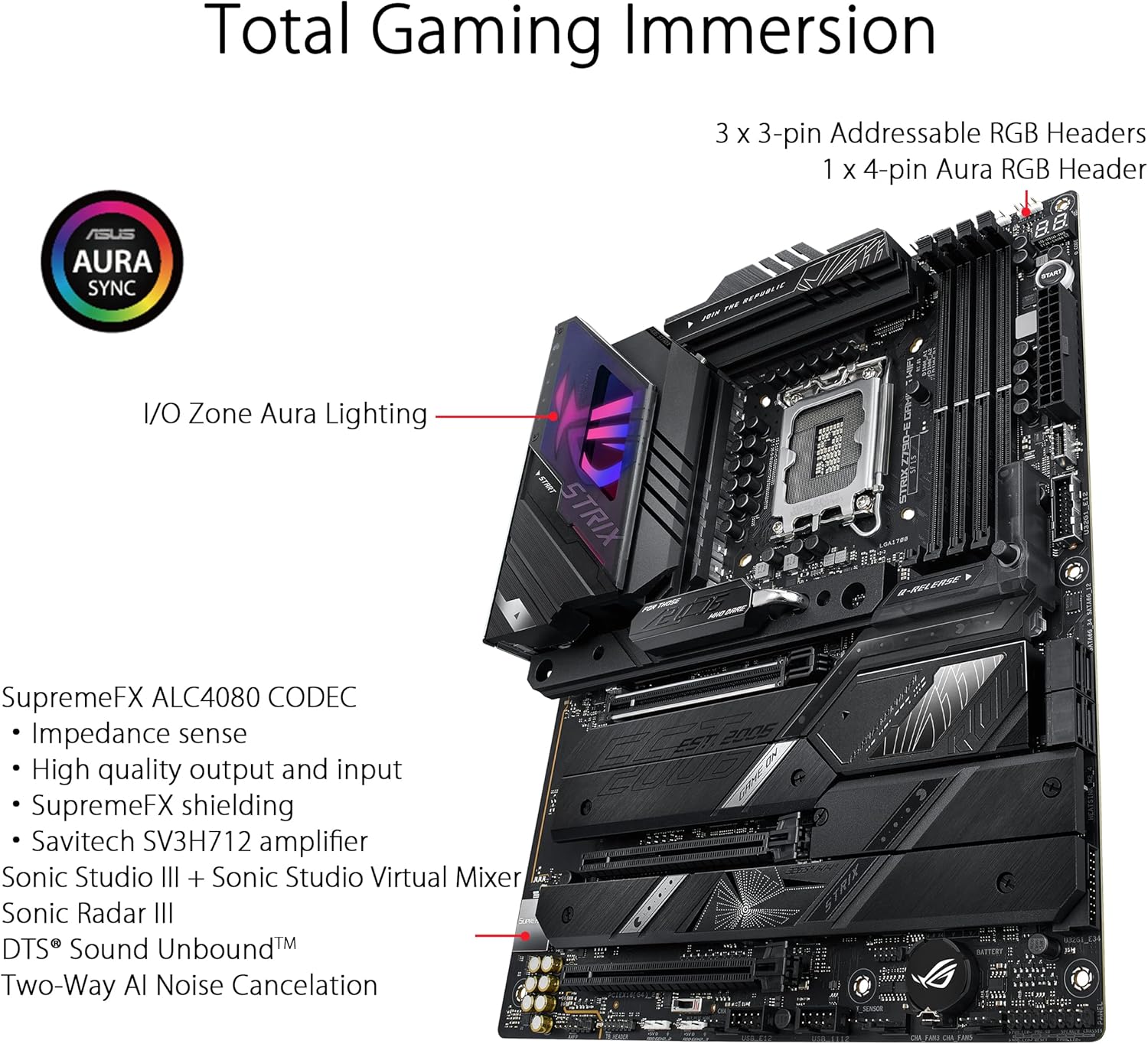ASUS ROG STRIX Z790-E GAMING W – Intel Cpu Core I7 Bewertung und Preis