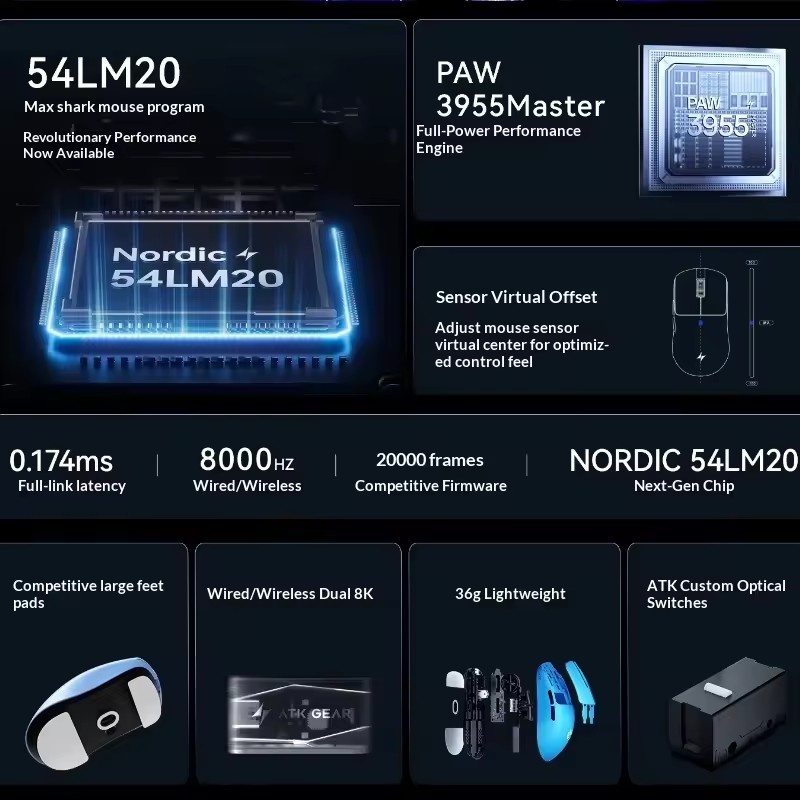 ATK F1 V2/V3 Tri-Mode Wireless – Mouse Gaming Esports Bewertung und Preis