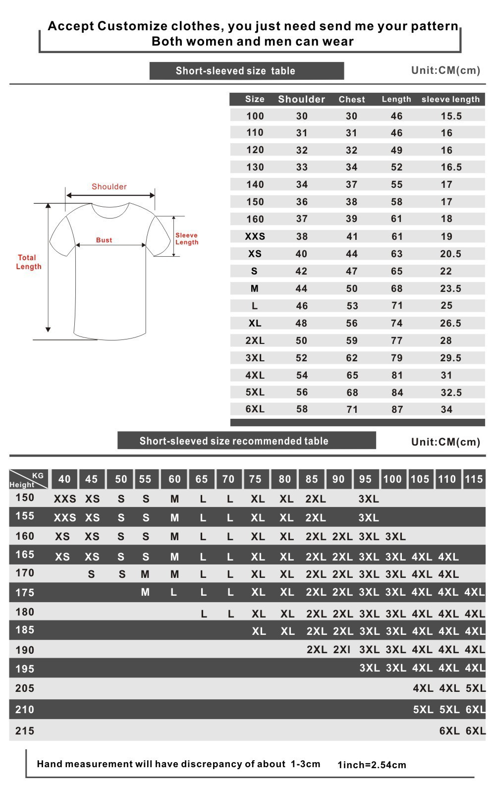 Vitality Team 2025 CS2 Mode St – Esports Gaming Jersey Bewertung und Preis